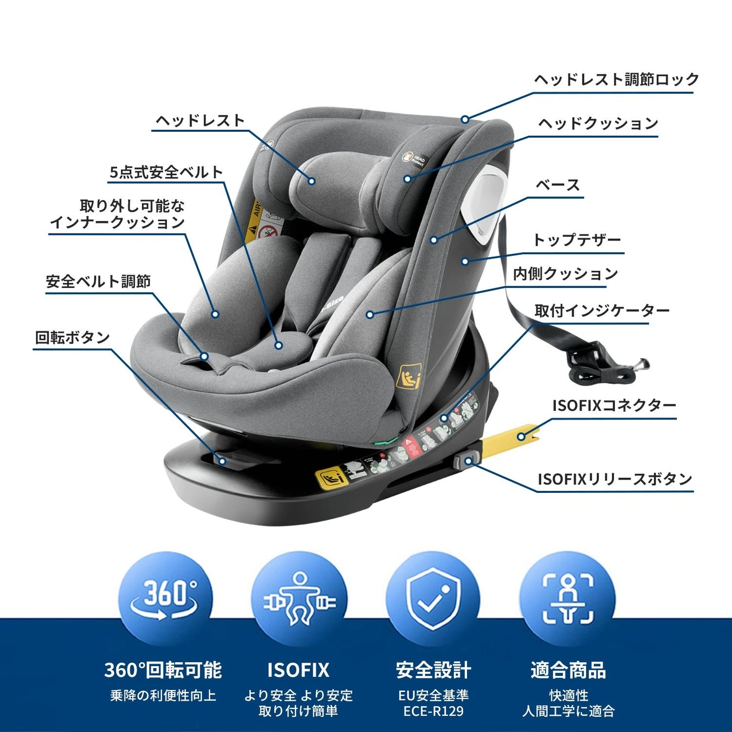 HZDMJ チャイルドシート ISOFIX固定 R129適合 i-size 新生児から12歳まで 360°回転式 ジュニアシート リクライニング  洗えるカバー