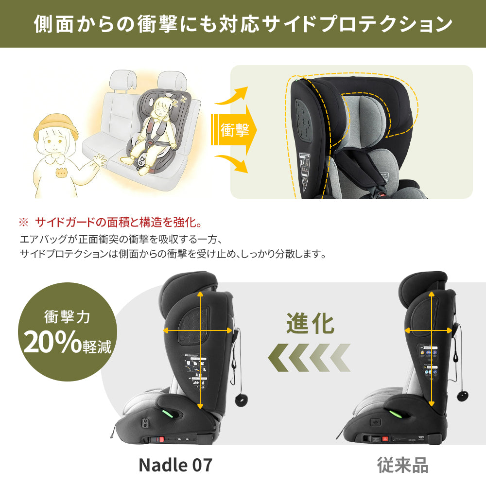 HZDMJ チャイルドシート R129 ISOFIX シートベルト固定 9ヶ月～12歳頃 新生児 赤ちゃん 子供 6段階調節 取付簡単 出産祝い 長く使える EU安全基準 ECE認証済み