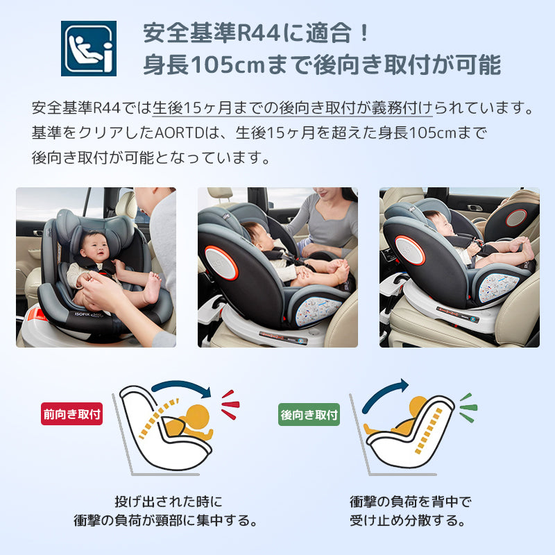 HZDMJチャイルドシート 360度回転サポート 足踏みとサポート