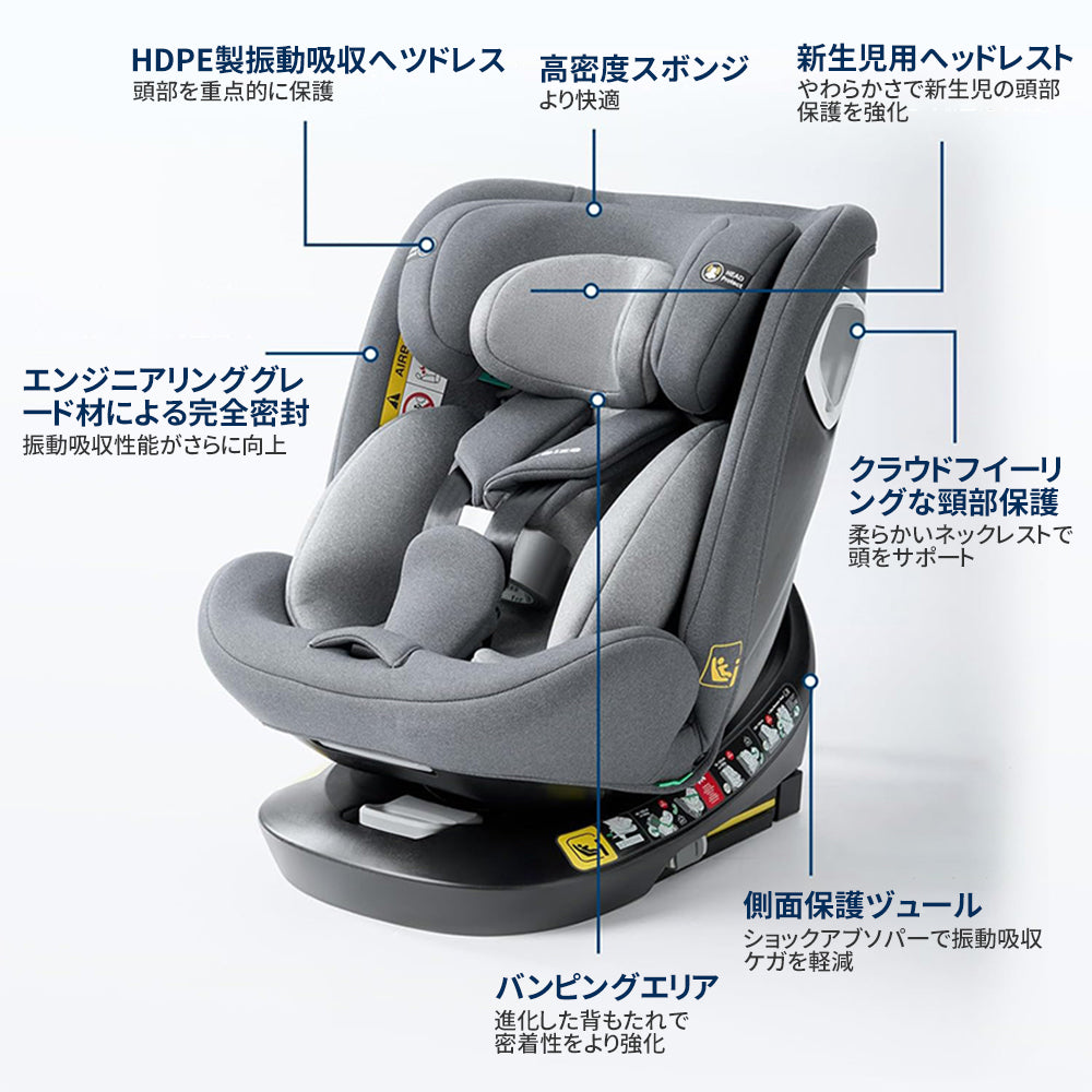 チャイルドシート 楽天市場】チャイルドシート 360度回転式 Isofix 新生児 0歳~12歳 安全