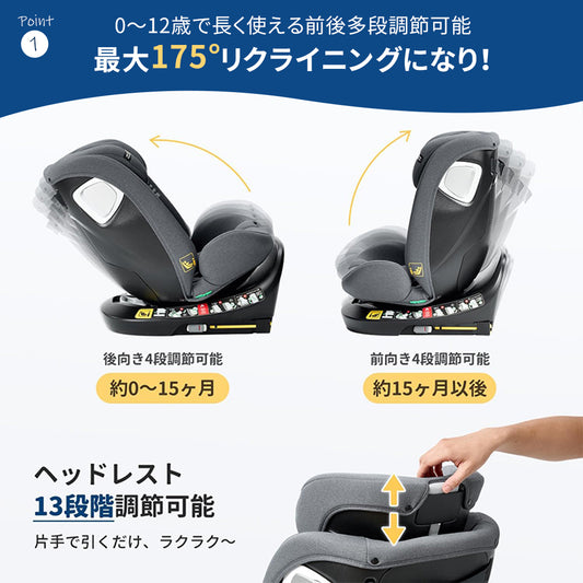 HZDMJ チャイルドシート ISOFIX固定 R129適合 i-size 新生児から12歳まで  360°回転式  ジュニアシート リクライニング  洗えるカバー