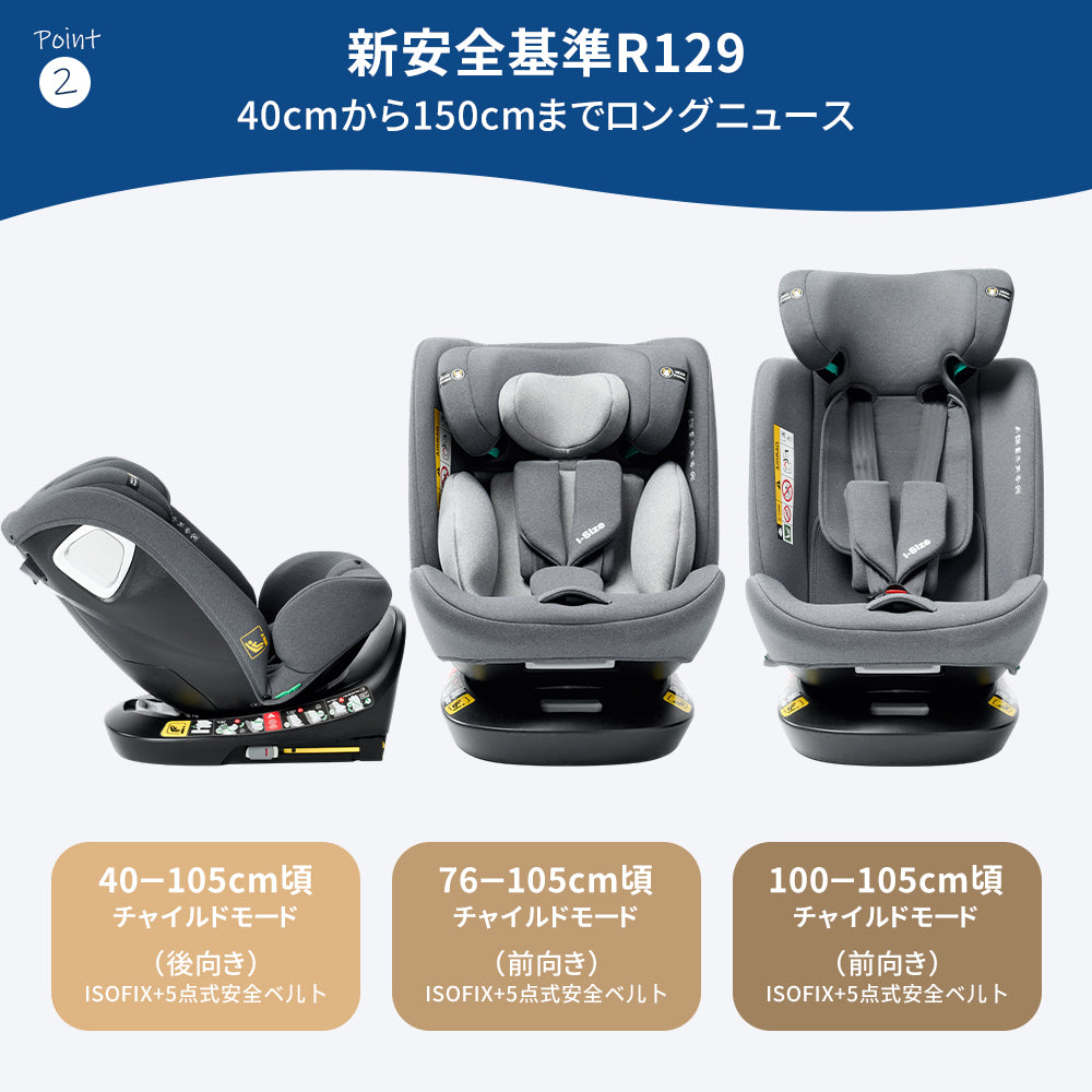 チャイルドシート コンビ ホワイトレーベル THE S R129 エッグショック ZF ネイビー