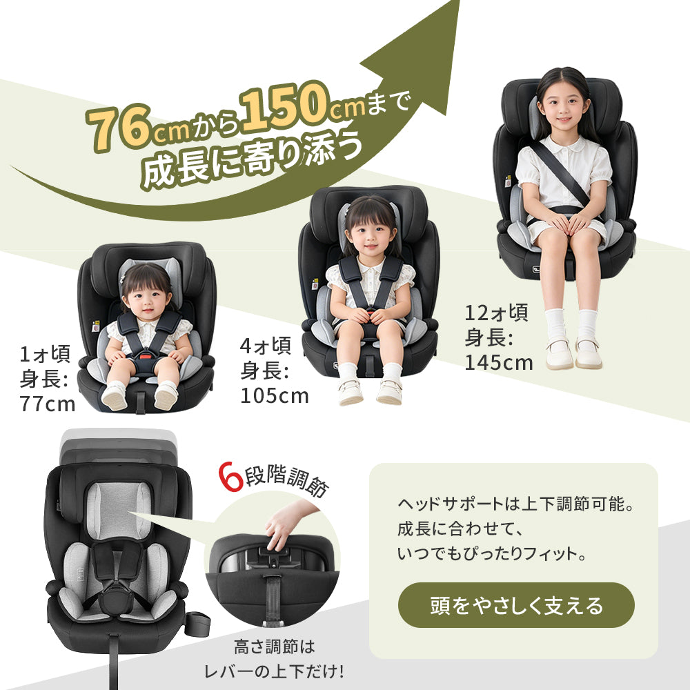 HZDMJ チャイルドシート R129 ISOFIX シートベルト固定 9ヶ月～12歳頃 新生児 赤ちゃん 子供 6段階調節 取付簡単 出産祝い 長く使える EU安全基準 ECE認証済み