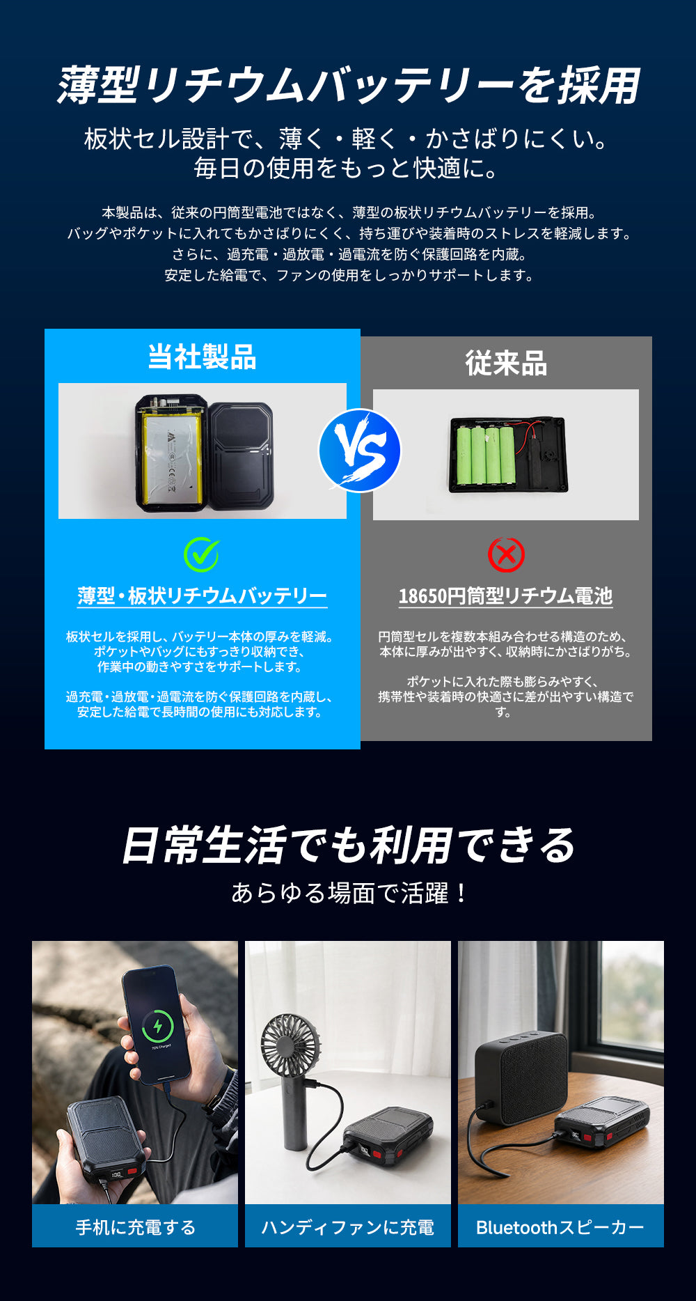【袖なし】空調服 空調ベスト  ファン付き 大容量 バッテリーセット 暑さ対策 夏用 静音 UVカット対応
